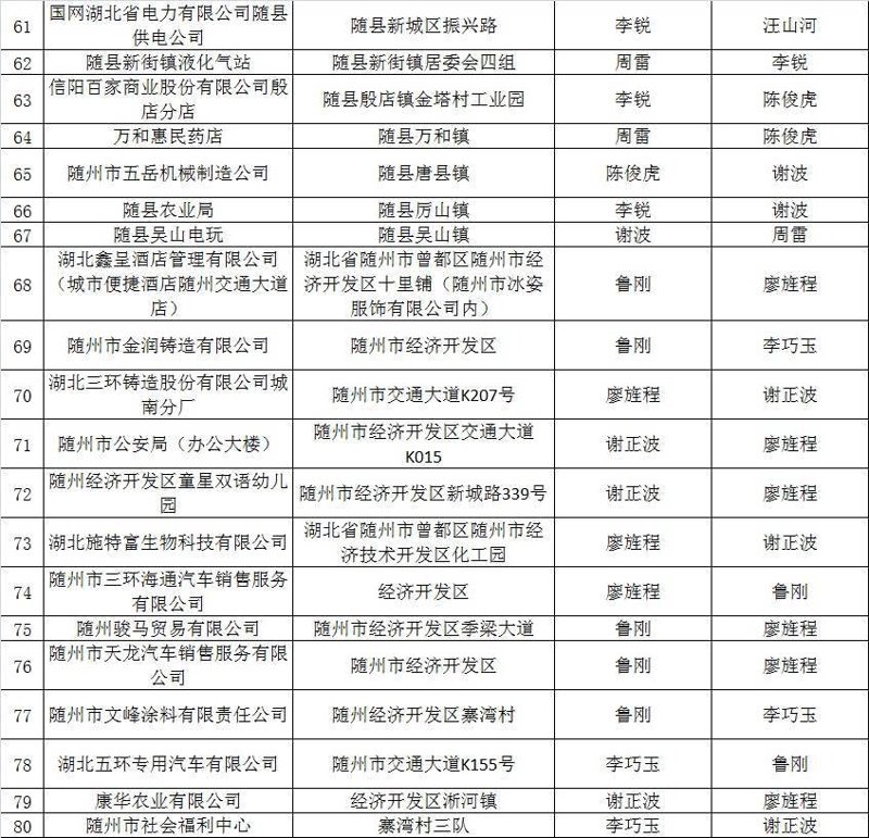 厦门出入境检验检疫技术中心：未来趋势与发展展望