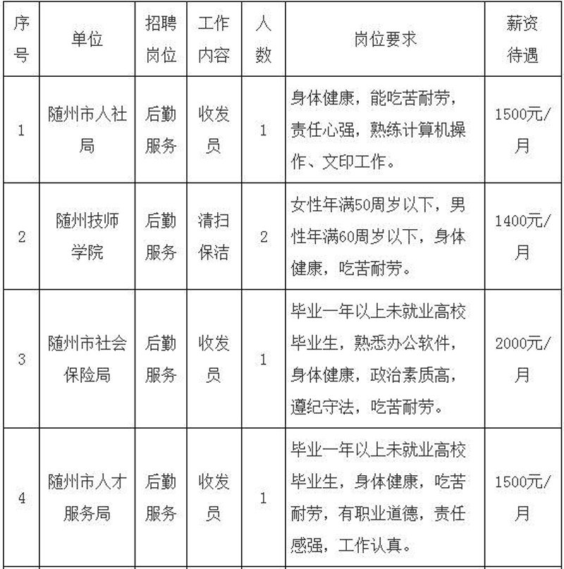 未来发展方向：厦门出入境检验检疫技术中心的探索之路